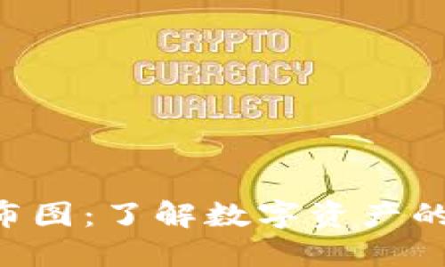 XRP钱包分布图：了解数字资产的流动与安全
