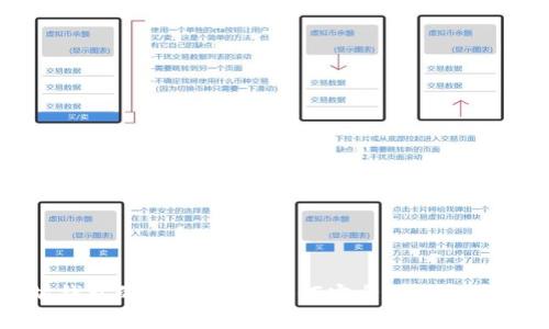 Uniswap以太坊钱包的全面指南：如何安全使用和管理您的数字资产