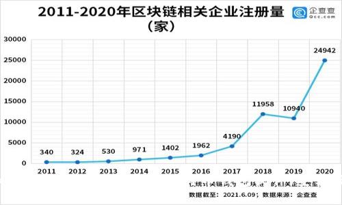 如何下载与使用安全的比特币钱包软件（安卓版）