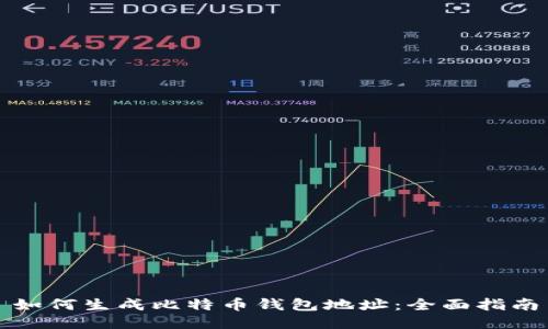 如何生成比特币钱包地址：全面指南