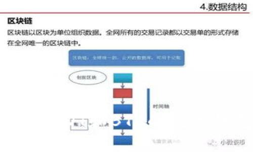 如何选择支持USDT和BTC的数字钱包：全面指南