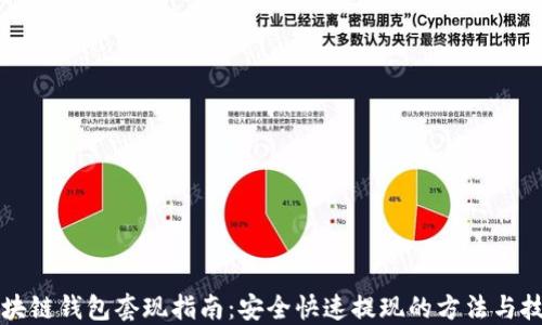 
区块链钱包套现指南：安全快速提现的方法与技巧