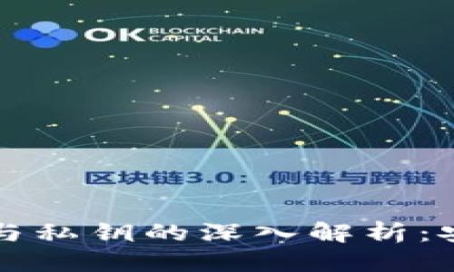 标题
比特币钱包地址与私钥的深入解析：安全性与使用指南
