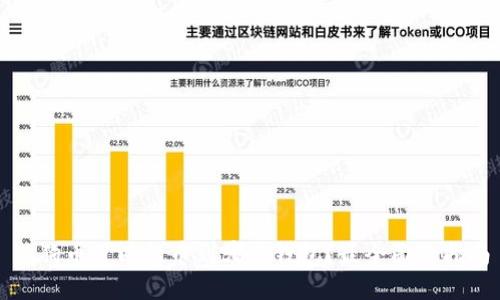 狗狗币可以提币到哪些钱包？最全面的指南