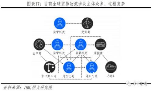 如何安全高效地从以太坊钱包转出资产