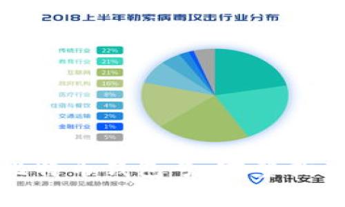 如何找回丢失的比特币钱包号：完整指南与常见问题解答