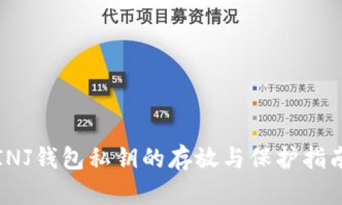 INJ钱包私钥的存放与保护指南