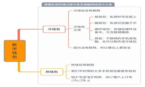 比特钱包如何实现人民币提现：全面指南