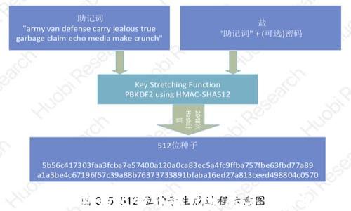 
中国早期的比特币钱包发展与影响分析