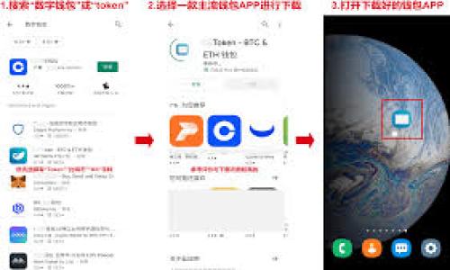 

如何使用以太坊钱包发行自己的数字货币

以太坊, 数字货币, 自己的币, 加密货币/guanjianci

### 内容大纲

1. **引言**
   - 介绍以太坊及其重要性
   - 阐述发行自己币的动机和意义

2. **以太坊的基础知识**
   - 什么是以太坊？
   - 以太坊与比特币的区别
   - 智能合约的概念

3. **准备工作**
   - 创建以太坊钱包的步骤
   - 选择合适的技术工具
   - 本地与在线钱包的区别

4. **发行自己的币**
   - ERC-20与ERC-721标准的介绍
   - 编写智能合约的步骤
   - 部署合约到以太坊网络

5. **测试与发布**
   - 在测试网进行测试的重要性
   - 常见的问题及解决方法
   - 上线前的准备工作

6. **推广自己的币**
   - 社交媒体营销策略
   - 如何建立社区支持
   - 列入交易所的步骤

7. **法律与合规**
   - 加密货币的法律环境
   - 如何确保合规
   - 风险管理和责任意识

8. **结论**
   - 未来展望
   - 对初学者的建议


### 引言

在今天，随着区块链技术的快速发展，以太坊作为一款功能强大的去中心化平台，为开发者提供了创建各种数字资产的可能性。许多人选择在以太坊上发行自己的数字货币，以满足特定的需求或获取新的商业机会。在这篇文章中，我们将深入探讨如何使用以太坊钱包发行自己的数字货币，涵盖所有必需的知识和步骤。无论你是一个初学者还是一个有经验的开发者，本文都将为你提供有价值的信息。

### 以太坊的基础知识

#### 什么是以太坊？

以太坊是一个开源的区块链平台，允许开发者创建和部署智能合约及去中心化应用（DApps）。它不仅是一个数字货币（以太坊币 ETH），还是一个开发平台，可以构建各种各样的区块链应用。以太坊因其灵活性和强大功能，已成为全球最受欢迎的区块链之一。

#### 以太坊与比特币的区别

虽然以太坊和比特币都是基于区块链技术的加密货币，但它们的设计目标截然不同。比特币旨在作为一种价值存储工具，而以太坊则更多地关注于提供一个可支持各种应用的基础平台。以太坊的智能合约功能使得开发者能够创建复杂的协议，而比特币则相对简单。

#### 智能合约的概念

智能合约是一种运行在区块链上的代码，可以自动执行、控制或记录事件和协议的法律约定。以太坊平台内置了智能合约的支持，允许用户创建自定义合约，极大地提升了交易的灵活性和安全性。

### 准备工作

#### 创建以太坊钱包的步骤

在发行自己的币之前，第一步就是创建一个以太坊钱包。用户可以选择多种类型的钱包，包括软件钱包、硬件钱包或在线钱包。以太坊钱包的生成过程通常包括：

1. 选择一个钱包提供商。
2. 下载并安装钱包软件，或注册在线钱包。
3. 创建新钱包，保存密钥和助记词以确保安全。
4. 添加一些以太坊（ETH）以支付交易费用。

#### 选择合适的技术工具

在准备发布自己的币之前，你需要选择相应的技术工具。常见的工具包括：

- **Solidity**：智能合约编程语言。
- **Remix**：一个在线工具，可用于编写、测试和部署智能合约。
- **Truffle**：用于以太坊开发的框架，方便管理区块链应用的生命周期。

#### 本地与在线钱包的区别

钱包分为本地和在线两种类型。在线钱包便于使用，但安全性较低；而本地钱包安全性较高，不过使用起来可能不太方便。选择合适类型的钱包取决于个人需求和对安全的重视程度。

### 发行自己的币

#### ERC-20与ERC-721标准的介绍

在以太坊上发行自己的币，最常用的标准是ERC-20和ERC-721。ERC-20是一种通用的标准，用于创建可互换的代币，通常用于ICO和项目融资；而ERC-721则用于非同质化代币（NFT），适合于数字艺术或独特资产的发行。

#### 编写智能合约的步骤

编写智能合约是发行币的关键步骤。以下是一些编写智能合约的基本步骤：

1. 在Solidity中定义代币的基本参数，如名称、符号和总供应量。
2. 实现ERC-20标准中的必需函数，如转账、批准和查询余额。
3. 添加其他特性（如铸造和销毁功能）以满足特定需求。

#### 部署合约到以太坊网络

完成智能合约的编写后，接下来要将其部署到以太坊主网或测试网。部署过程通常包括：连接到以太坊节点，使用钱包提供的地址和私钥进行签名，然后发送交易。此外，确保已经为合约部署支付相应的以太坊交易费用。

### 测试与发布

#### 在测试网进行测试的重要性

在将智能合约部署到主网之前，务必在测试网上进行充分的测试。这可以帮助开发者发现并修复潜在的漏洞或问题，从而避免在主网产生日志和财务损失。测试网如Ropsten和Rinkeby为开发者提供了免费的测试环境。

#### 常见的问题及解决方法

在测试阶段，开发者可能会遇到一些常见的问题，包括合约未能正确执行、交易失败或无法连接到节点。解决这些问题通常需要仔细审查代码、检查配置，或查阅相关的技术文档。

#### 上线前的准备工作

在合约上线之前，确保完成所有的测试，审计合约代码，并整理好用户指南和文档。这将为后续的推广和用户支持打好基础。

### 推广自己的币

#### 社交媒体营销策略

数字货币的成功与其市场宣传息息相关。利用社交媒体平台（如Twitter、Facebook、Telegram和Discord）进行宣传，定期与潜在用户互动，以提高知名度和用户参与度。

#### 如何建立社区支持

建立一个有效、活跃的社区是成功的关键。这可以通过举行AMA（Ask Me Anything）、发布开发相关的进展更新和建立反馈环节来实现。良好的沟通和用户参与将有助于增强用户黏性，促进币的流通。

#### 列入交易所的步骤

最后，考虑将自己的币列入交易所，以提高流动性和可见性。通常需要向交易所提交申请，提供项目的详细资料，并通过审核。这通常是一个需要时间和耐心的过程，但一步步推进才能实现目标。

### 法律与合规

#### 加密货币的法律环境

加密货币的法律环境因国家而异。在某些国家，加密货币被视为合法，而在另一些国家则面临禁令或严格监管。理解所在国家的加密货币监管政策，对合规发行至关重要。

#### 如何确保合规

确保合规不仅限于遵守当地法律，还包括用户隐私保护、反洗钱法（AML）和了解你的客户（KYC）程序等。建立明确的合规框架和合同是保护自己及项目合法性的必要步骤。

#### 风险管理和责任意识

参与加密货币和区块链项目的过程中，需要对潜在风险有清晰的认识，包括黑客攻击、失误或法律风险等。对项目进行风险评估，并制定应对方案将是成功的基础。

### 结论

#### 未来展望

加密货币和区块链技术将继续发展，新的机遇不断涌现。在善用以太坊及其生态系统中的创造力和技术时，发掘潜在的市场价值是至关重要的。

#### 对初学者的建议

对初学者来说，发行自己的币既充满挑战又极具吸引力。在开始之前，做好准备工作，确保学习必要的技术，逐步积累经验。参与社区活动，多向他人学习，将对你的项目成功产生积极影响。

### 相关问题

**1. 发行自己币的主要动机是什么？**
发行自己的币的动机可以多种多样，通常包括创建一种新的支付手段、筹集资金进行项目开发、为社区创建忠诚度方案，或者推动某种社会或商业意图。对个人和团队来说，发行币是表达想法、承担金融风险并收获潜在利益的机会。

**2. 如何选择合适的代币标准？**
选择合适的代币标准（如ERC-20或ERC-721）主要基于你的项目需求。如果你的目的是发行可互换的代币，用于支付或交易，那么ERC-20是理想之选；如果你想创建独特数字资产（NFT），那么ERC-721将更适合。

**3. 发布数字货币时需要考虑哪些技术难题？**
在发布数字货币时，可能会遇到多种技术难题，包括代码的安全性、网络延迟问题、智能合约的不可更改性质以及合规性问题等。提前了解这些挑战，并做好调整和会是成功的关键所在。

**4. 如何评估自己币的市场需求？**
评估市场需求需要进行综合的市场调研，包括竞争分析、目标用户群分析、社会趋势分析等。通过工具和方法如投票、问卷调查和社交平台交互，可以更好地了解潜在用户的需求。

**5. 如何制定合理的代币经济模型？**
代币经济模型的设计需要考虑代币的供需关系、使用场景，以及用户激励机制。核心是要确保代币能被良好地回收再利用，吸引用户参与，激励持币者，最终实现价值增长。

**6. 上线后，如何保持用户的参与度？**
保持用户参与度需要不断项目体验，从而吸引用户持续关注。可以通过定期更新项目进展、举办活动、提供奖励、以及在社交媒体维持活跃的沟通来增强用户黏性。

**7. 未来数字货币的趋势是什么？**
未来数字货币趋势可能包括进一步的合规化、去中心化金融（DeFi）的兴起、更多的NFT应用场景，以及跨链技术的应用。关注这些趋势，将有助于你在动态的市场中保持竞争力。