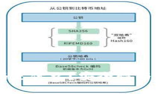 OP手机钱包密码是什么？安全性与使用窍门全解析