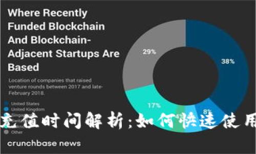 以太坊钱包充值时间解析：如何快速使用你的以太坊