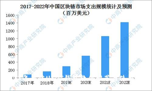 2023年最佳USDT钱包软件推荐与使用指南