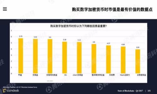 区块链钱包测评：选择最佳数字资产存储方案

区块链钱包, 数字资产, 钱包测评, 安全性/guanjianci

### 内容主体大纲

1. **引言**
   - 介绍区块链钱包的重要性
   - 简述测评的目的和意义

2. **区块链钱包的基本概念**
   - 什么是区块链钱包
   - 区块链钱包的工作原理

3. **区块链钱包的类型**
   - 热钱包与冷钱包
   - 移动钱包、桌面钱包及硬件钱包的比较

4. **区块链钱包的安全性**
   - 常见的安全风险
   - 如何检测和避免安全风险

5. **区块链钱包的用户体验**
   - 界面友好性
   - 功能与使用便捷性

6. **区块链钱包的多币种支持**
   - 单币种与多币种钱包的优势与劣势
   - 用户选择的考虑因素

7. **市场上常见的区块链钱包测评**
   - 专业评测结论
   - 用户评价与反馈

8. **如何选择适合自己的区块链钱包**
   - 选择钱包时应考虑的因素
   - 推荐几款可靠的钱包

9. **结论**
   - 总结区块链钱包的重要性
   - 强调安全与用户体验的平衡

### 详细内容

#### 1. 引言
随着数字货币的兴起，越来越多的人开始关注区块链钱包。作为存储和管理数字资产的重要工具，选择适合自己的区块链钱包显得尤为重要。本篇文章旨在通过对不同类型区块链钱包的测评与比较，帮助用户了解目前市面上的各种钱包，以便做出明智的选择。

#### 2. 区块链钱包的基本概念
什么是区块链钱包
区块链钱包是一种数字工具，允许用户能够存储、发送和接收数字资产，如比特币、以太坊等。这些钱包不“存储”货币本身，而是存储与用户的数字资产有关的私钥。

区块链钱包的工作原理
区块链钱包通过使用数字密钥来进行交易，用户需要安全保护自己的私钥，确保只有自己能够访问钱包。而公钥则可以公开分享，类似于银行账户号码。

#### 3. 区块链钱包的类型
热钱包与冷钱包
热钱包是连接到互联网的数字钱包，而冷钱包则是离线存储的工具，例如硬件钱包或纸钱包。热钱包使用方便，但面临更高的安全风险；而冷钱包则提供更安全的存储方式，但使用上稍显不便。

移动钱包、桌面钱包及硬件钱包的比较
移动钱包适合日常小额交易，易于使用；桌面钱包则提供更多功能和安全性；硬件钱包是存储大量资产的理想选择，因为它们在物理设备中存储私钥。

#### 4. 区块链钱包的安全性
常见的安全风险
区块链钱包面临各种安全风险，包括网络攻击、恶意软件和操作不当等。了解这些风险至关重要，以保护您的数字资产。

如何检测和避免安全风险
使用强化安全的方法，例如双重身份验证和强密码。定期检查钱包的安全设置，并更新钱包软件以获得最新的安全补丁。

#### 5. 区块链钱包的用户体验
界面友好性
一个良好的用户界面能够让新手用户快速上手操作，避免因复杂的操作影响使用体验。

功能与使用便捷性
钱包应具备直观的功能，如发送、接收、查看交易记录等。此外，还应支持多种语言，以便不同地区的用户使用。

#### 6. 区块链钱包的多币种支持
单币种与多币种钱包的优势与劣势
单币种钱包专注于特定数字货币，而多币种钱包则支持多种数字资产。选择何种钱包取决于用户的投资需求和使用习惯。

用户选择的考虑因素
如果投资多种数字货币，多币种钱包将便利许多；而如果只专注于一种，单币种钱包在安全性与功能上可能更具优势。

#### 7. 市场上常见的区块链钱包测评
专业评测结论
许多在线平台和专业机构提供对不同区块链钱包的测评，基于安全性、用户体验、功能等多方面进行评估。

用户评价与反馈
用户的真实反馈对于钱包的选择也是重要参考，能够反映出钱包在实际使用中的表现与优劣。

#### 8. 如何选择适合自己的区块链钱包
选择钱包时应考虑的因素
在选择钱包时，用户应考虑安全性、便携性、功能性以及社区支持等方面。

推荐几款可靠的钱包
一些经过广泛验证的钱包如Ledger、Trezor、MetaMask等，适合不同需求的用户。

#### 9. 结论
通过对区块链钱包的测评与分析，我们可以看到在选择钱包时应注重安全性与用户体验之间的平衡。希望本文能够帮助广大用户做出明智的选择，从而更好地管理自己的数字资产。

---

### 7个相关问题

1. 什么是区块链钱包的工作原理？
2. 不同类型的钱包各自的优缺点是什么？
3. 怎样选择安全性高的区块链钱包？
4. 如何保护自己的区块链钱包不被盗？
5. 使用多币种钱包的风险有哪些？
6. 常见的区块链钱包是什么，哪个最好？
7. 新手用户在选择区块链钱包时需要注意哪些事项？

对每个相关问题进行详细介绍，总字数不少于3600个字。