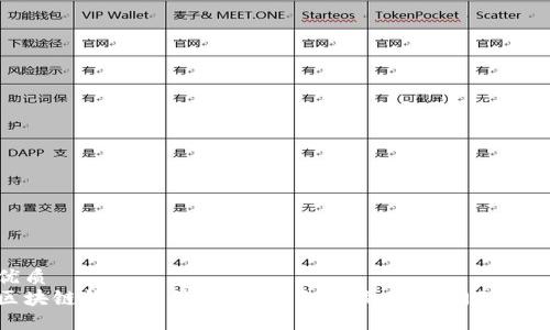 优质
区块链钱包使用指南：新手必读，从入门到精通
