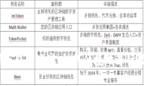 USDT二维码与钱包地址：如何便捷地进行数字货币交易