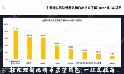 
轻松理解比特币虚荣钱包：一站式指南