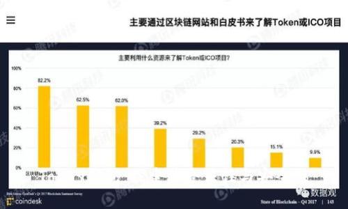Topay钱包：探索其合法性与安全性