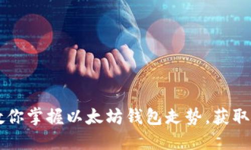 手把手教你掌握以太坊钱包走势，获取投资先机