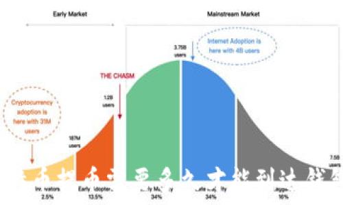   
比特币提币需要多久才能到达钱包？