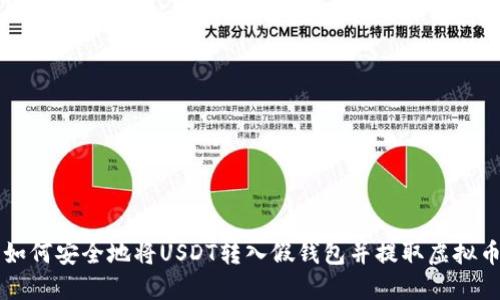 如何安全地将USDT转入假钱包并提取虚拟币