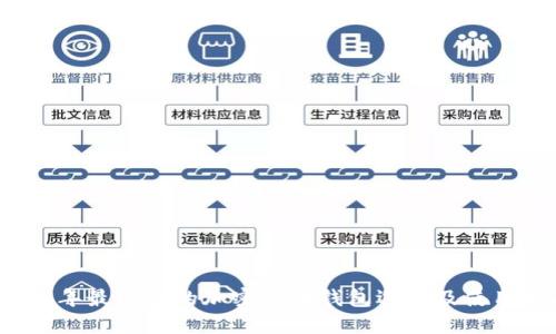 2023年最安全的加密货币钱包选择及使用指南