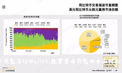 麦子钱包与tpWallet：数字货币钱包的全面对比分析