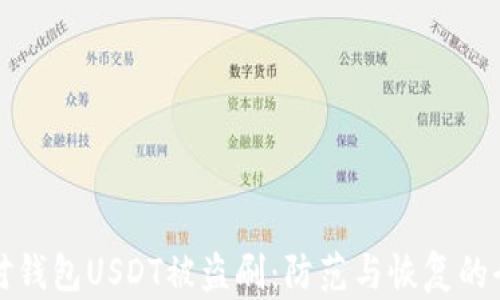 
如何应对钱包USDT被盗刷：防范与恢复的全面指南