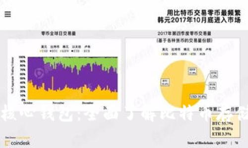 : 比特币QT核心钱包：全面了解比特币存储与管理利器