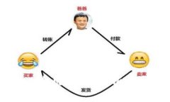 TPWallet使用人数分析与趋势