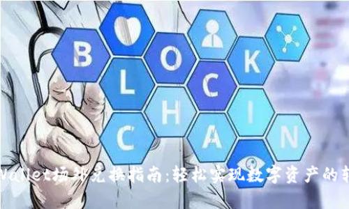 tpWallet场外兑换指南：轻松实现数字资产的转移