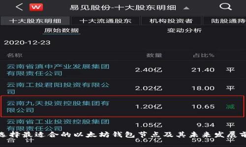 : 如何选择最适合的以太坊钱包节点及其未来发展前景分析