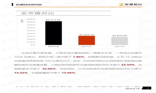 tpWallet无法连接买币问题解决指南
