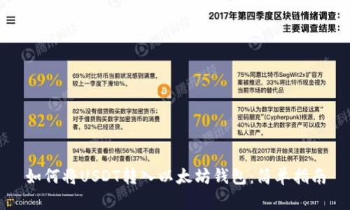 如何将USDT转入以太坊钱包：简单指南