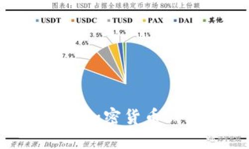 如何安全授权加密货币钱包：用户指南