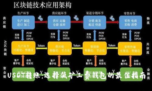 USDT转账：选择低矿工费钱包的最佳指南