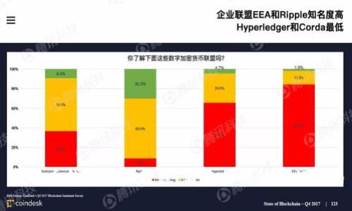 比特币钱包基础教程：简单易懂的入门指南