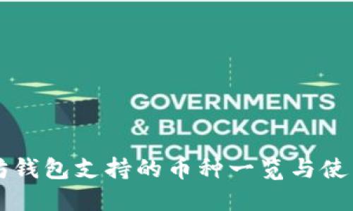 以太坊钱包支持的币种一览与使用指南