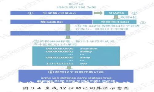 区块链个人钱包地址详解：如何安全高效地管理您的数字资产
