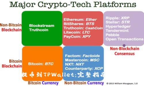 如何将EOS提币到TPWallet：完整指南与常见问题解答