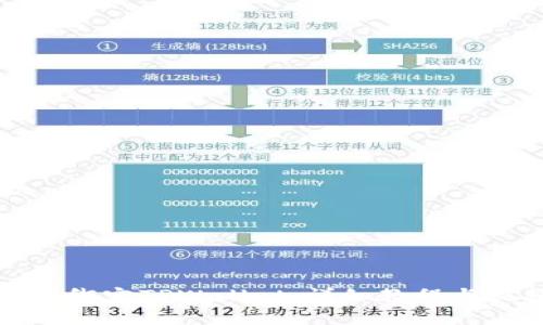 如何轻松绑定TPWallet：详细教程与视频指南