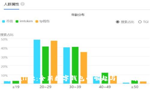 tpWallet：全新数字钱包的崛起与未来展望