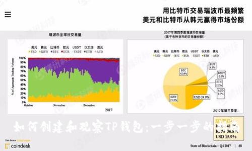 如何创建和观察TP钱包：一步一步的指南