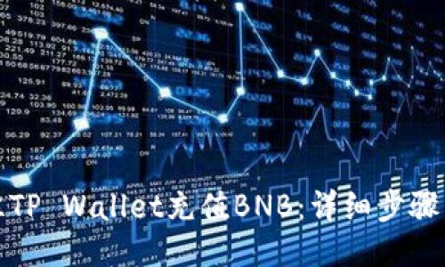 如何往TP Wallet充值BNB：详细步骤与技巧