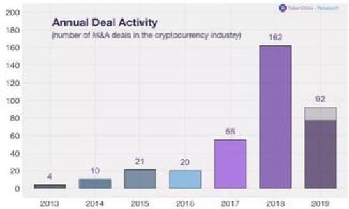

全面了解比特币非交换钱包的功能与使用