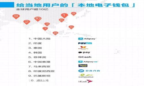 tpWallet国际钱包解析：安全、便捷与功能多样性