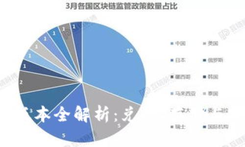比特币钱包0.8版本全解析：兑换、存储与安全的最佳选择