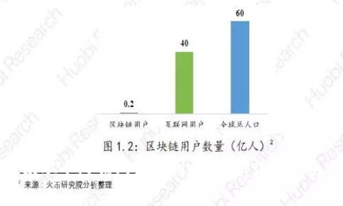 如何将以太坊从个人钱包转账到交易所：详细指南与常见问题