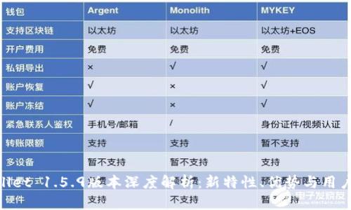 tpwallet 1.5.9版本深度解析：新特性、优势与用户体验