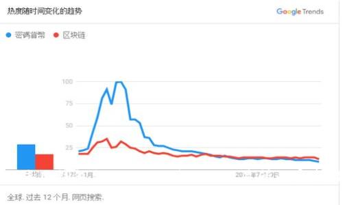 如何使用钱包提取USDT到任何交易所的完整指南